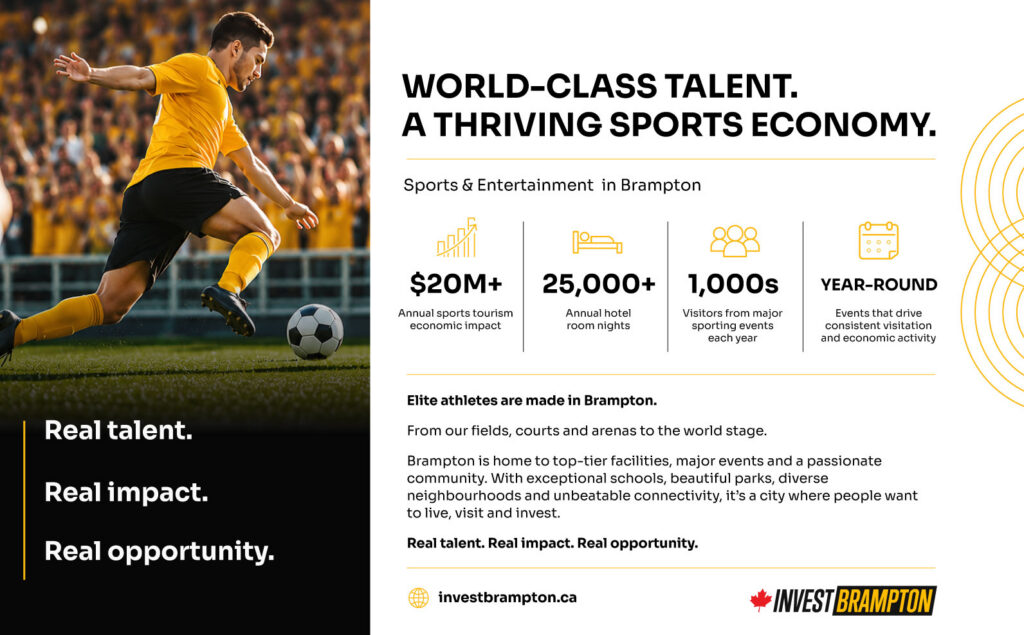 brampton sports tourism - Invest Brampton | Brampton Economic Development Soccer player in yellow kit kicking a ball on a crowded stadium, with promotional text panel on the right.
