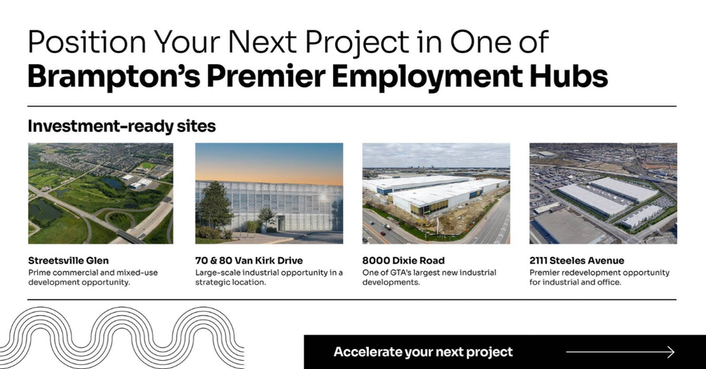 Four investment-ready Brampton sites shown as thumbnails: Streetsville Glen; 70 & 80 Van Kirk Drive; 8000 Dixie Road; and 2111 Steeles Avenue, with brief descriptions under each.