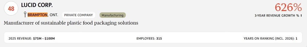Lucid Corp Brampton Globe and Mail - Invest Brampton | Brampton Economic Development Profile card for LUCID CORP., a Brampton private manufacturing company making sustainable plastic food packaging; 2025 revenue –0M, 315 employees, rank 1 on listing.